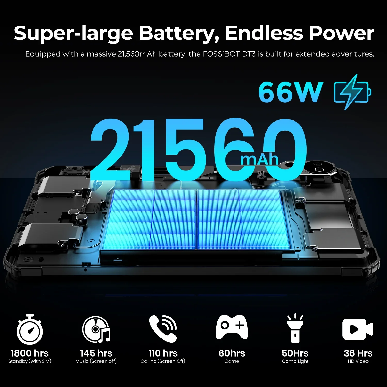 FOSSiBOT DT3 5G 10.4-inch 32+256GB MediaTek Dimensity 7300 4nm Octa-core 21560mAh 64MP Camera 66W Fast Charging Android 15 Rugged Tablet - Image 10