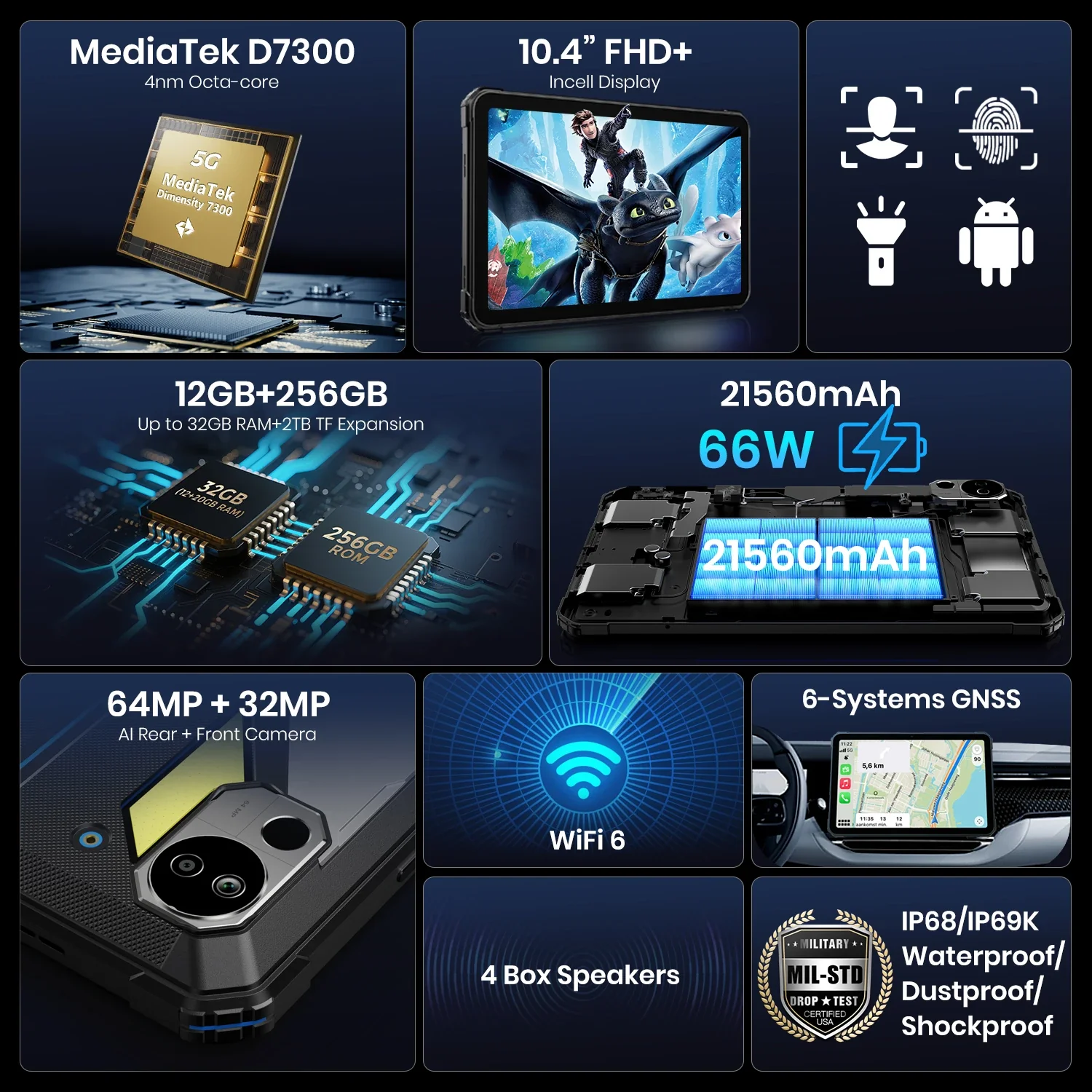 FOSSiBOT DT3 5G 10.4-inch 32+256GB MediaTek Dimensity 7300 4nm Octa-core 21560mAh 64MP Camera 66W Fast Charging Android 15 Rugged Tablet - Image 9
