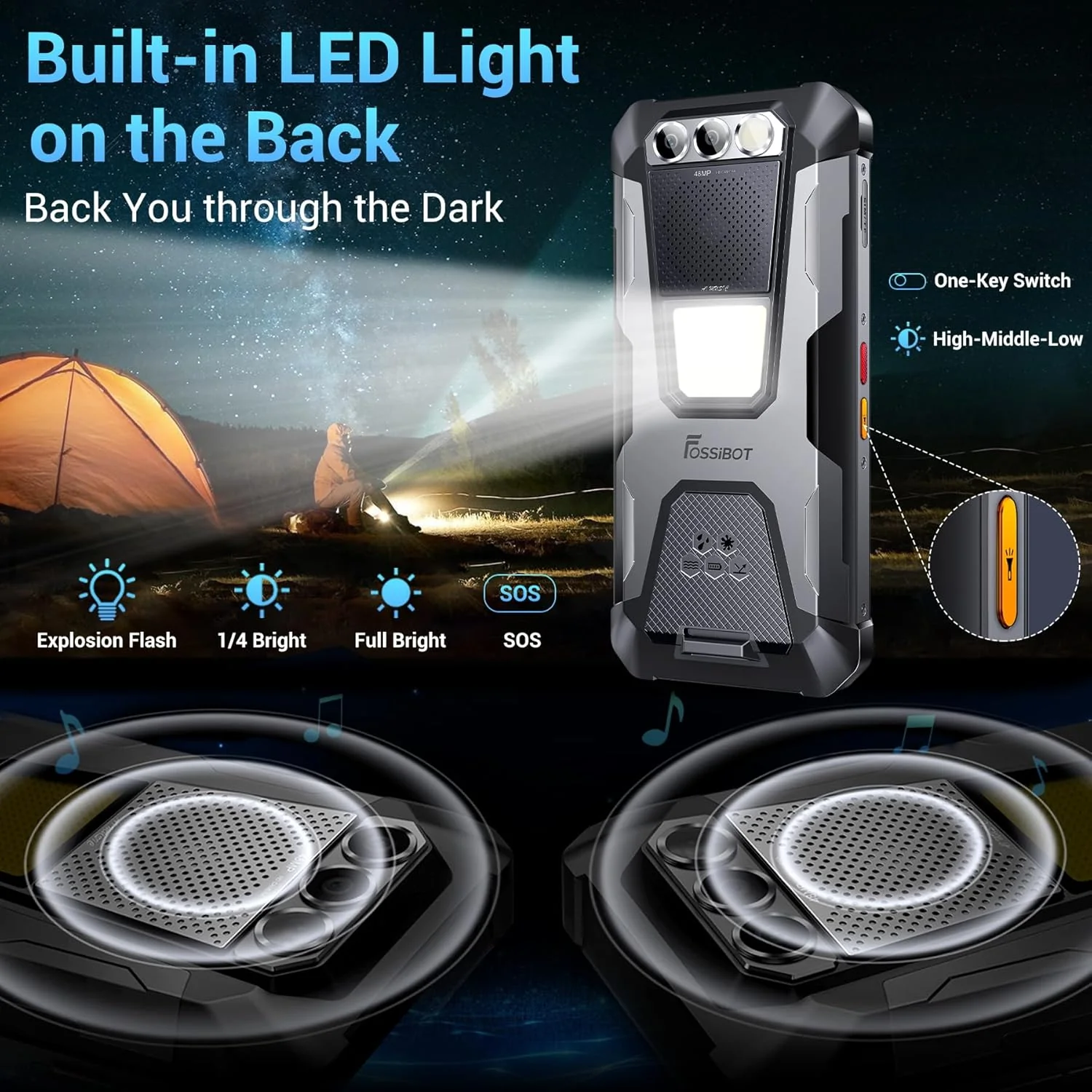 FOSSiBOT F106 Pro 15GB+256GB 103db Big Speaker 3W Camping lights 12000mAh 6.58-Inch Rugged Phone - Image 14