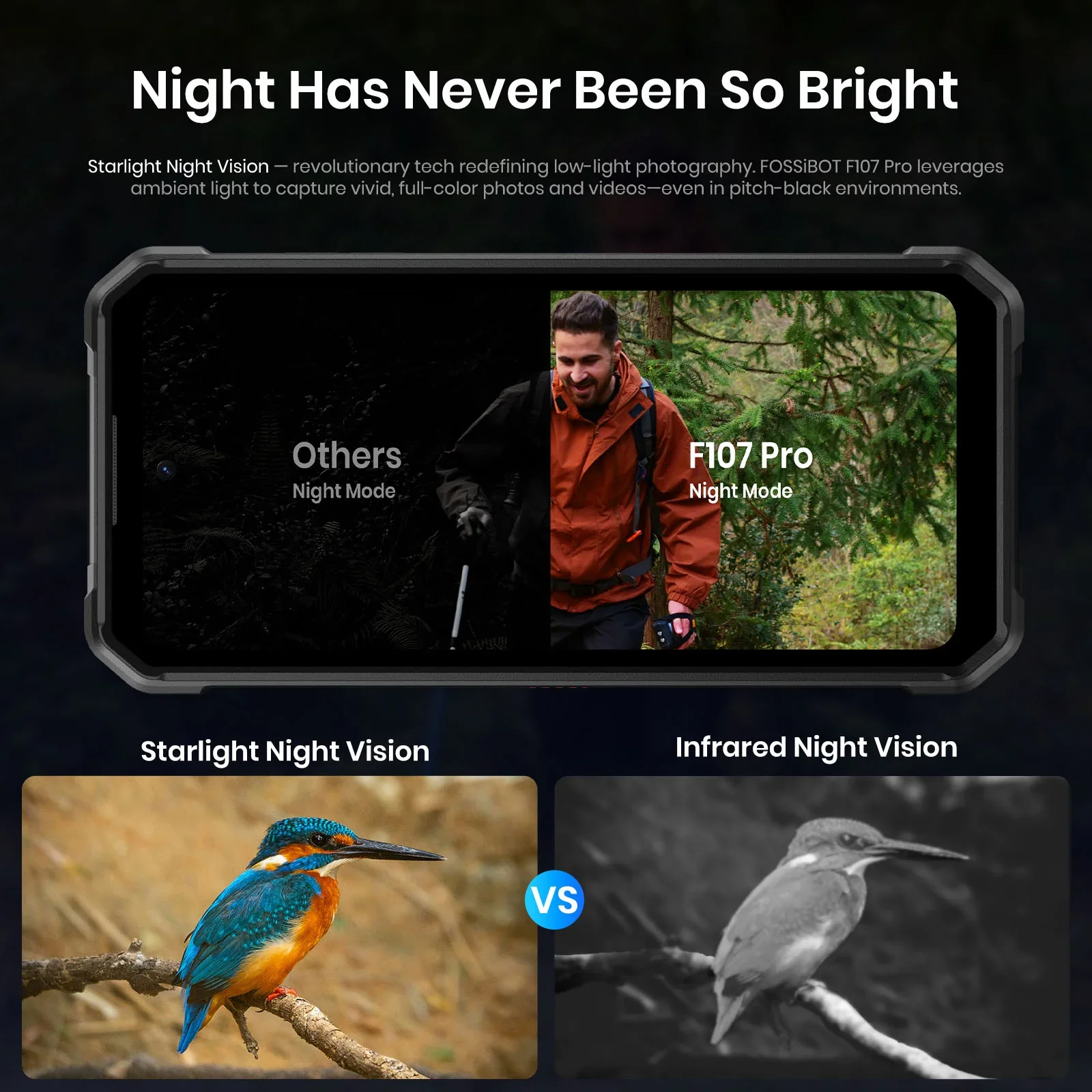 FOSSiBOT F107 Pro 6.95-inch 30+512GB MediaTek Dimensity 7300 200MP+32MP 28000mAh Android 15 Starlight Night Vision Rugged Phone - Image 11