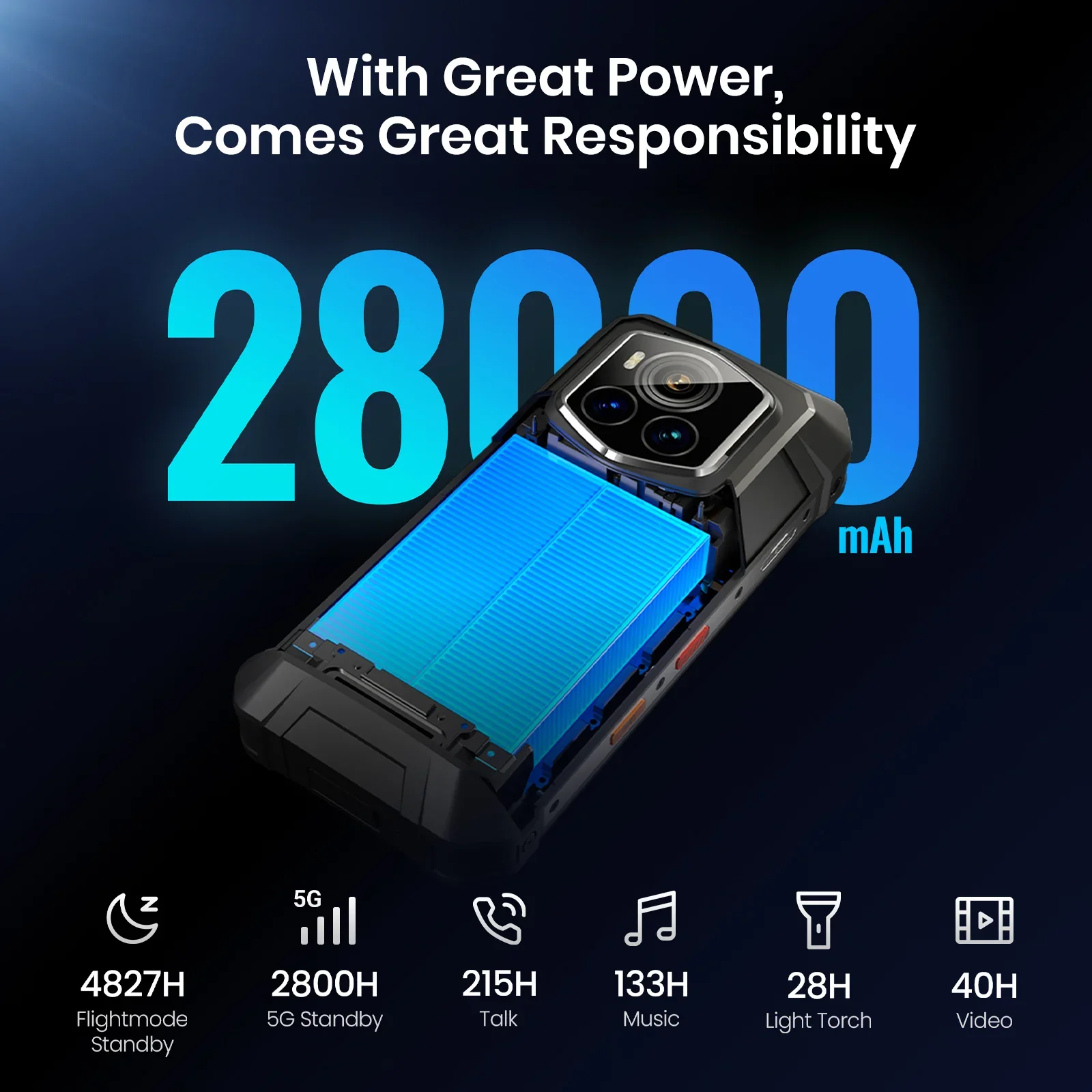 FOSSiBOT F107 Pro 6.95-inch 30+512GB MediaTek Dimensity 7300 200MP+32MP 28000mAh Android 15 Starlight Night Vision Rugged Phone - Image 15