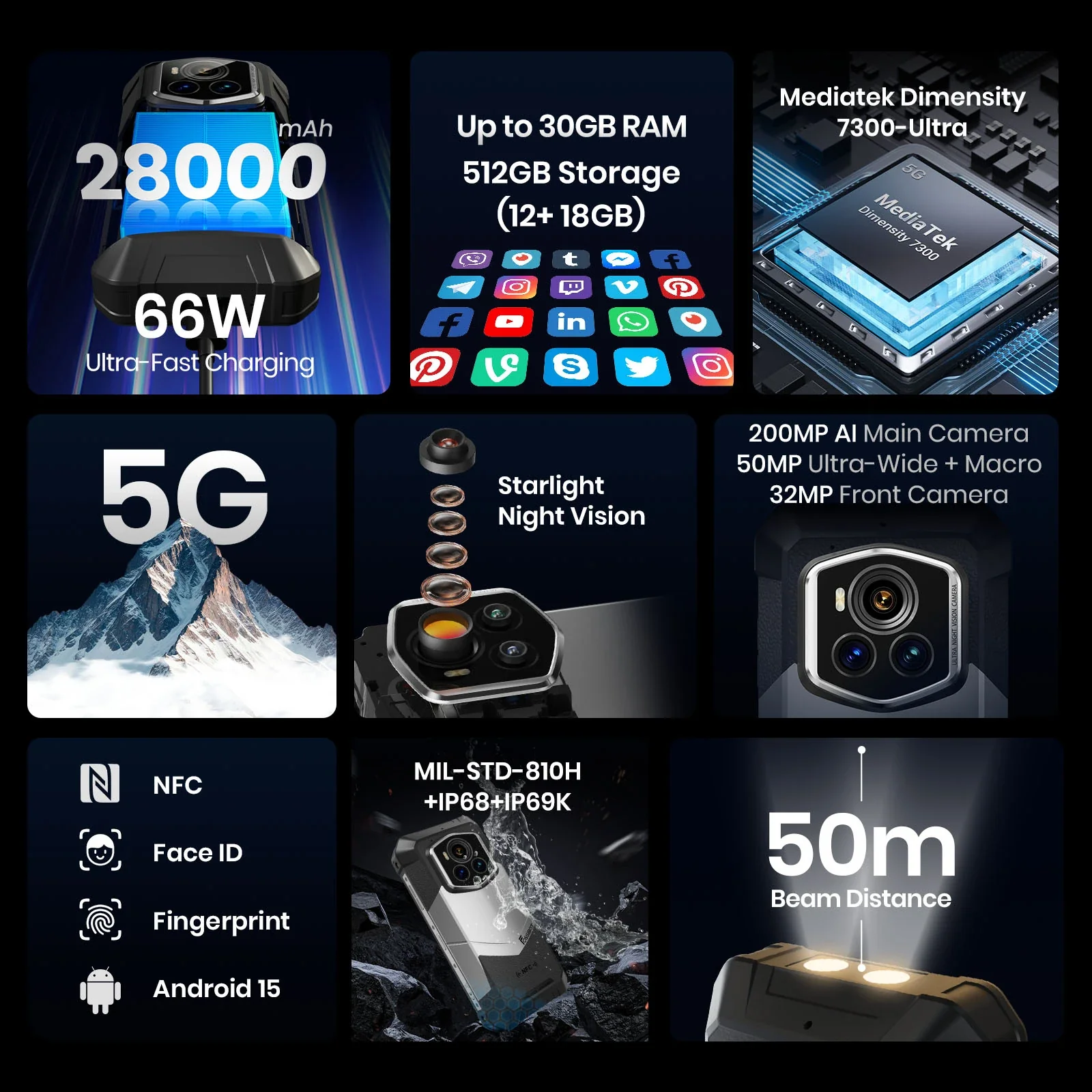 FOSSiBOT F107 Pro 6.95-inch 30+512GB MediaTek Dimensity 7300 200MP+32MP 28000mAh Android 15 Starlight Night Vision Rugged Phone - Image 9