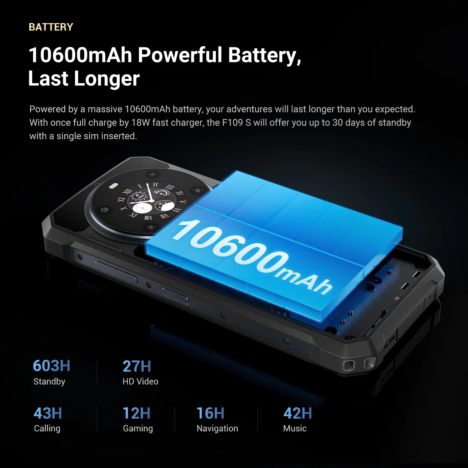 FOSSiBOT F109S 4G 24GB+256GB 6.745-Inch Main & 1.32-inch Innovative & Multifunction Rear Display 10600mAh NFC Rugged Phone - Image 10