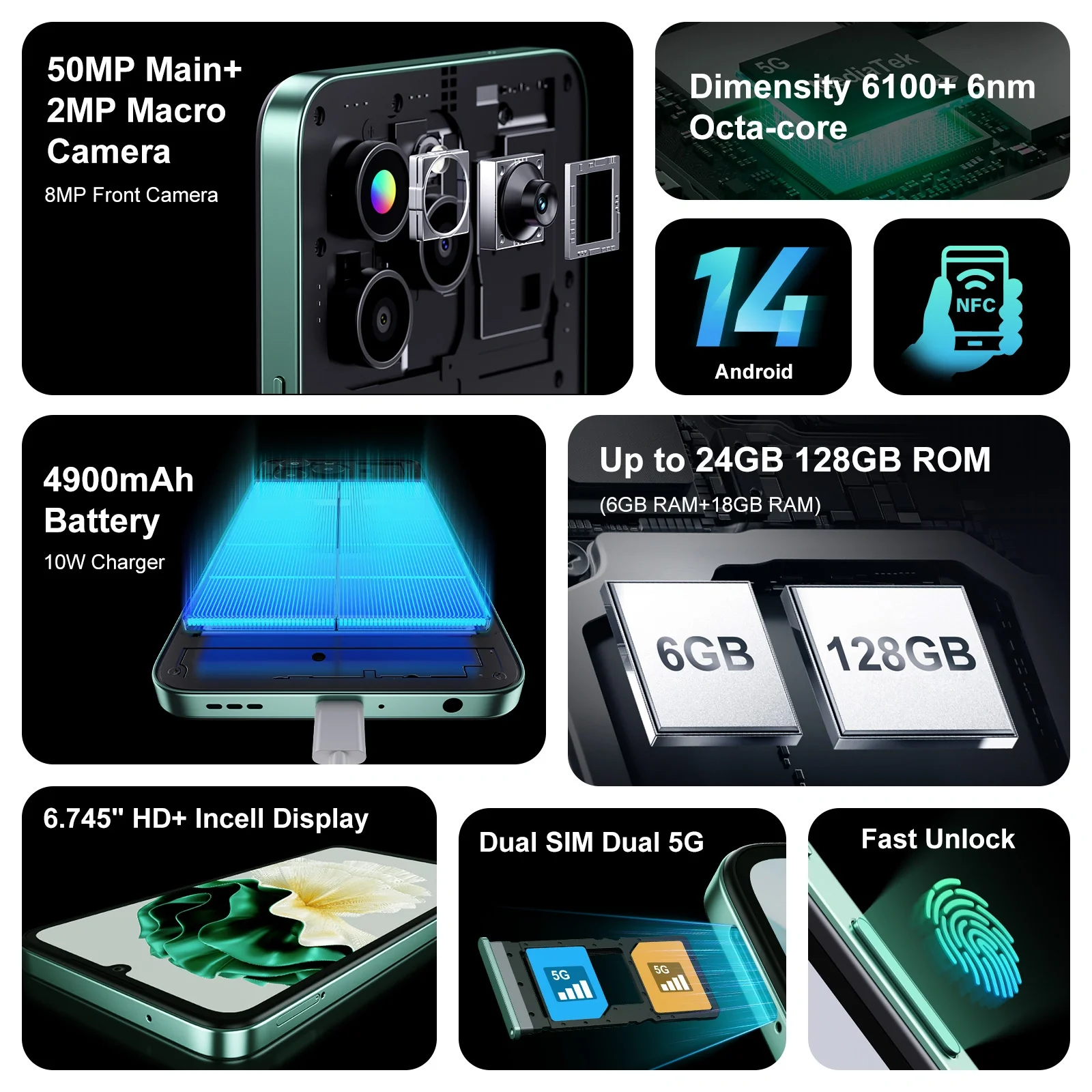 FOSSiBOT S1 5G 24GB+128GB 6.745-Inch 50MP Cameras  NFC Android 14 Smart Phone - Image 3