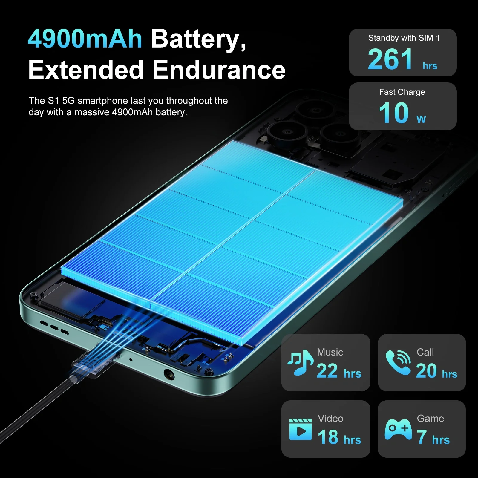 FOSSiBOT S1 5G 24GB+128GB 6.745-Inch 50MP Cameras  NFC Android 14 Smart Phone - Image 5