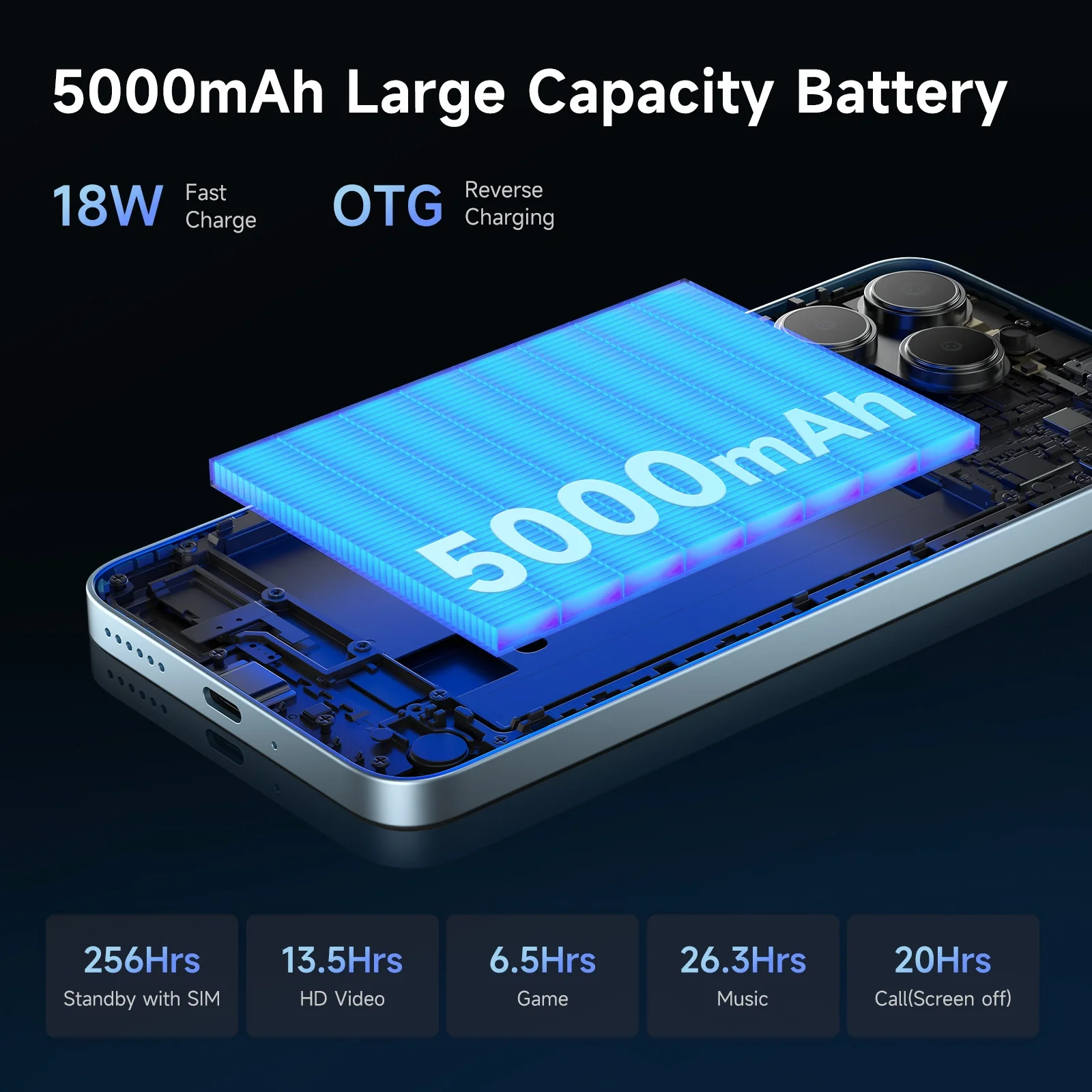 FOSSiBOT S2 6.72" FHD+ Display Helio G85 20GB+256GB 5000mAh Battery 50MP+16MP Camera Android 14 4G Smartphone - Image 7