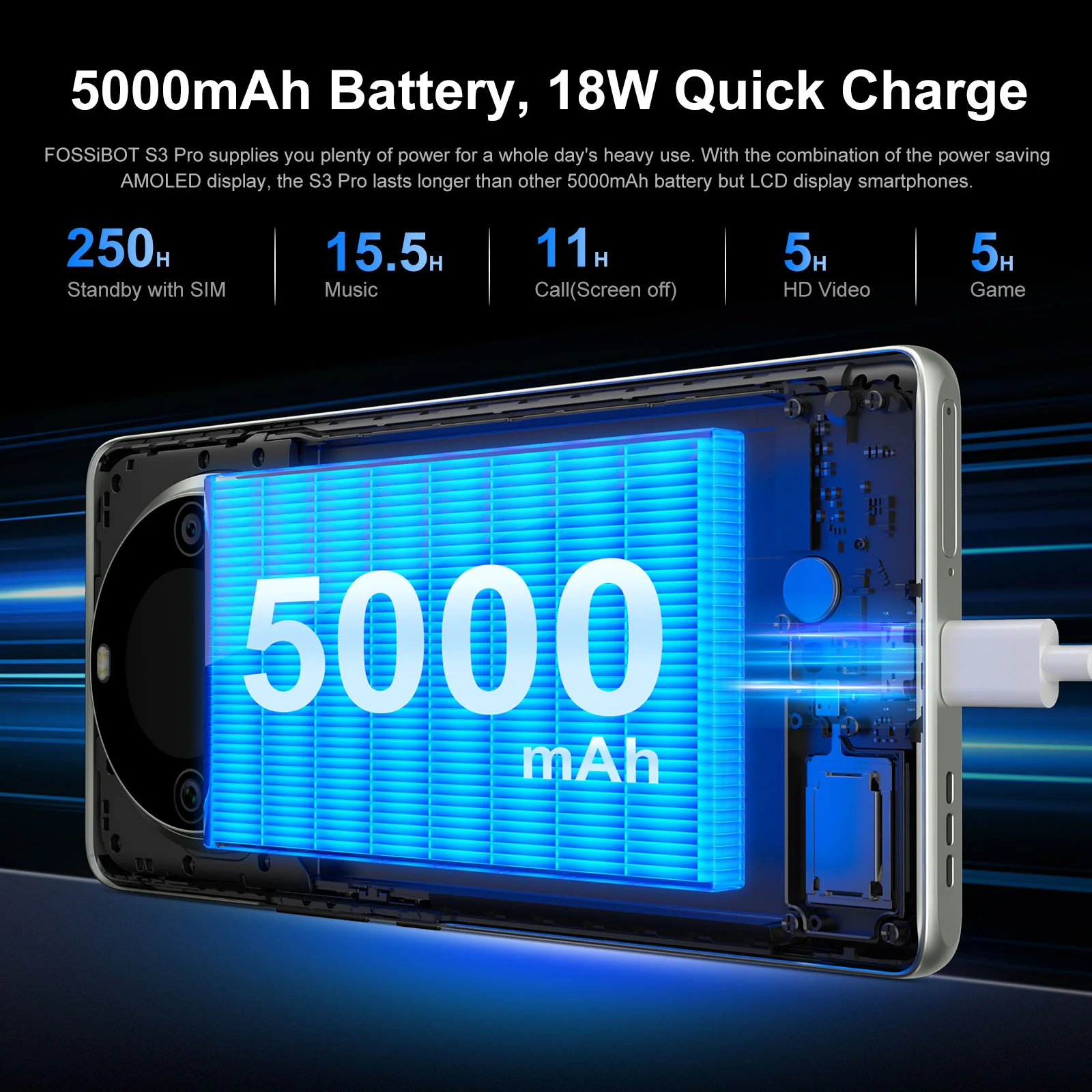 FOSSiBOT S3 Pro 6.67" AMOLED Curved & 1.09-inch Round Secondary Display Helio G85 20GB+128GB 5000mAh 64MP AI Main Camera 4G Smartphone - Image 9
